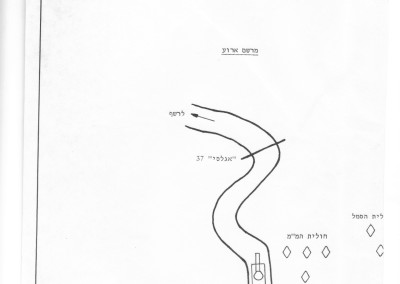 סיכום אירוע 1